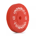 Technique Plates (LB) Y2